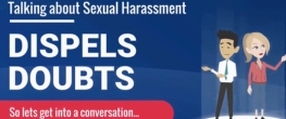 Talking About sexual harassment